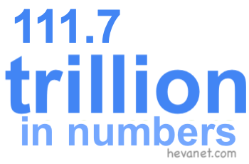 111.7 trillion in numbers