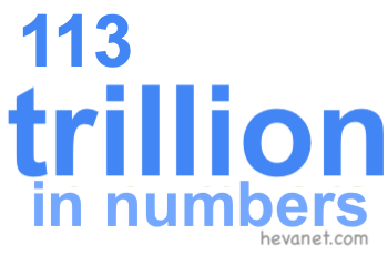 113 trillion in numbers 113 trillion in numbers