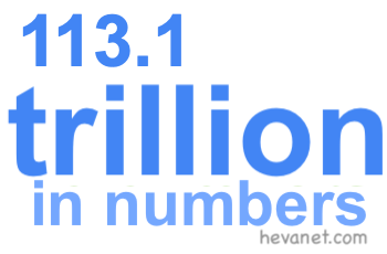 113.1 trillion in numbers 113.1 trillion in numbers