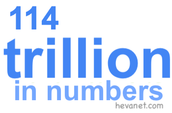 114 trillion in numbers 114 trillion in numbers