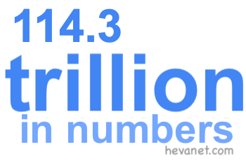114.3 trillion in numbers 114.3 trillion in numbers