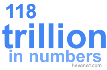 118 trillion in numbers