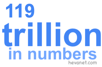 119 trillion in numbers