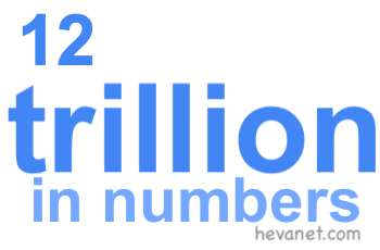 12 trillion in numbers