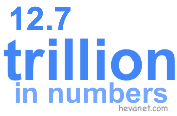 12.7 trillion in numbers