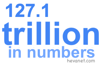 127.1 trillion in numbers