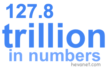 127.8 trillion in numbers