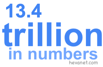 13.4 trillion in numbers