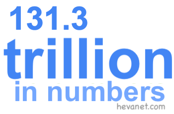 131.3 trillion in numbers