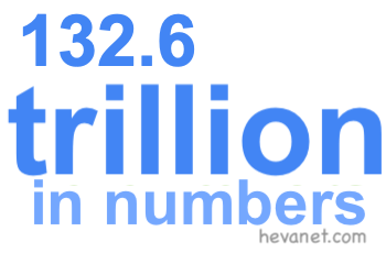 132.6 trillion in numbers 132.6 trillion in numbers