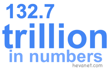 132.7 trillion in numbers 132.7 trillion in numbers