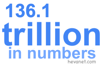 136.1 trillion in numbers