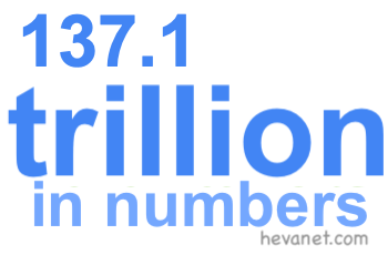137.1 trillion in numbers