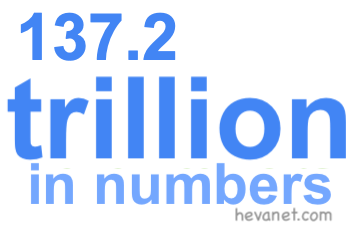 137.2 trillion in numbers