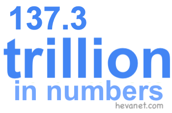 137.3 trillion in numbers