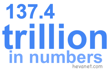 137.4 trillion in numbers