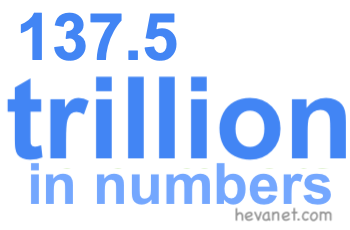137.5 trillion in numbers