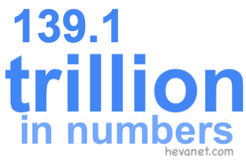 139.1 trillion in numbers