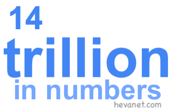 14 trillion in numbers