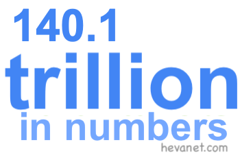 140.1 trillion in numbers
