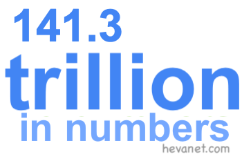 141.3 trillion in numbers