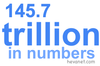 145.7 trillion in numbers