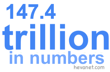 147.4 trillion in numbers