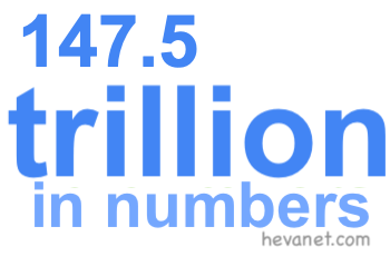 147.5 trillion in numbers