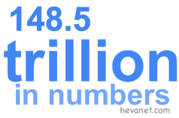 148.5 trillion in numbers