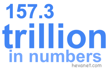 157.3 trillion in numbers