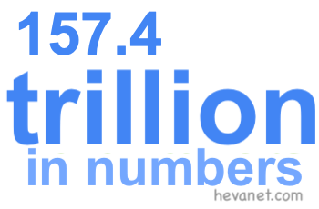 157.4 trillion in numbers 157.4 trillion in numbers