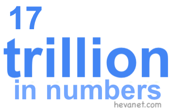 17 trillion in numbers