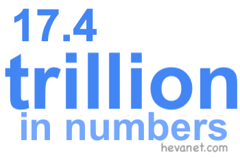 17.4 trillion in numbers