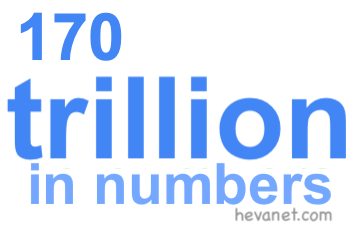 170 trillion in numbers 170 trillion in numbers
