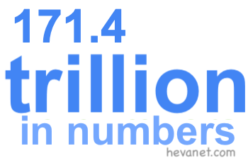 171.4 trillion in numbers