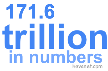 171.6 trillion in numbers