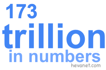 173 trillion in numbers