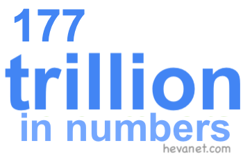 177 trillion in numbers 177 trillion in numbers