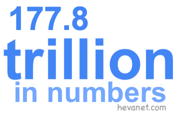 177.8 trillion in numbers