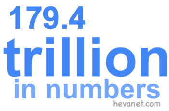 179.4 trillion in numbers