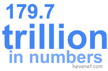 179.7 trillion in numbers