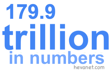 179.9 trillion in numbers
