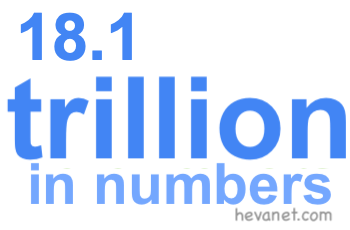 18.1 trillion in numbers