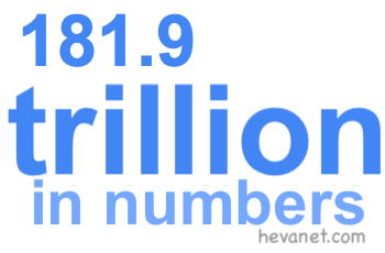 181.9 trillion in numbers