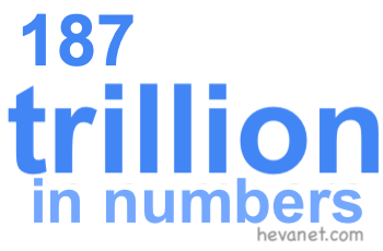 187 trillion in numbers