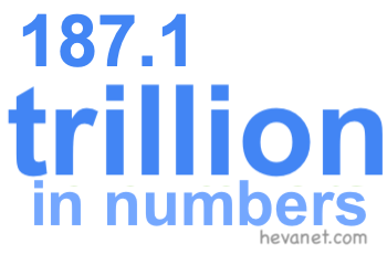 187.1 trillion in numbers