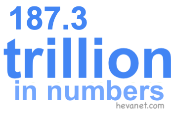 187.3 trillion in numbers