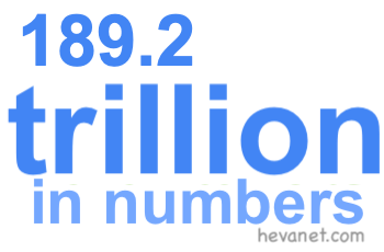 189.2 trillion in numbers