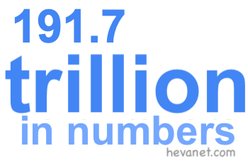 191.7 trillion in numbers