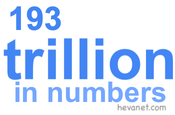 193 trillion in numbers 193 trillion in numbers